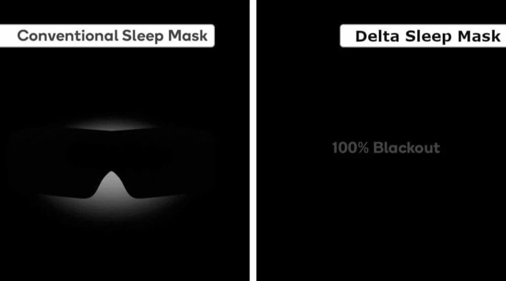 BlockBlueLight Light Blocking Sleep Masks Deluxe Delta Sleep Mask - 100% Light Blocking