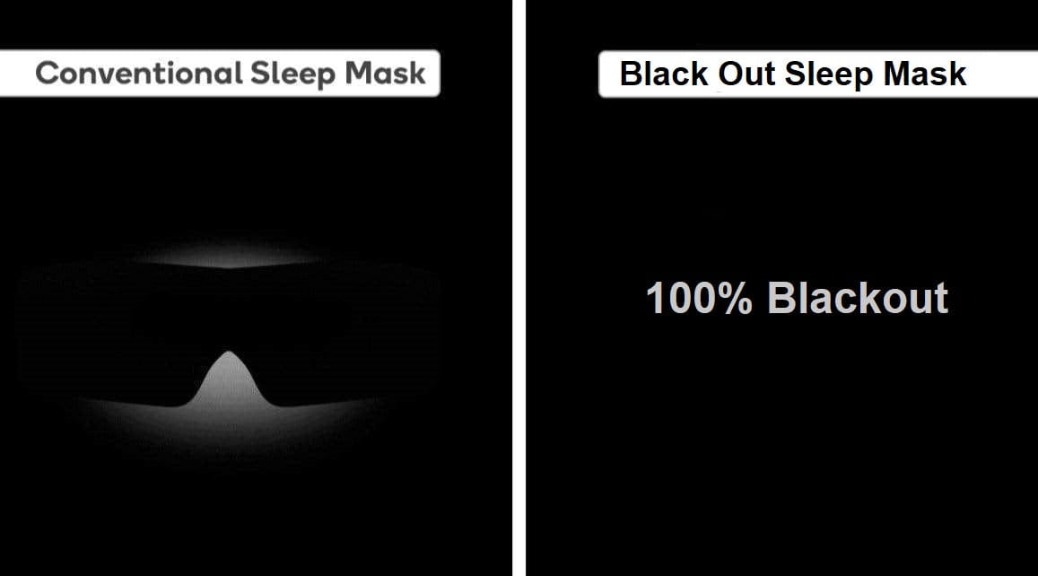BlockBlueLight Light Blocking Sleep Masks Sweet Dreams Black Out Sleep Mask